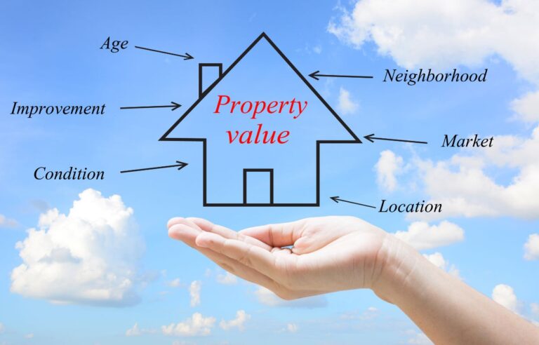 propertyvalue